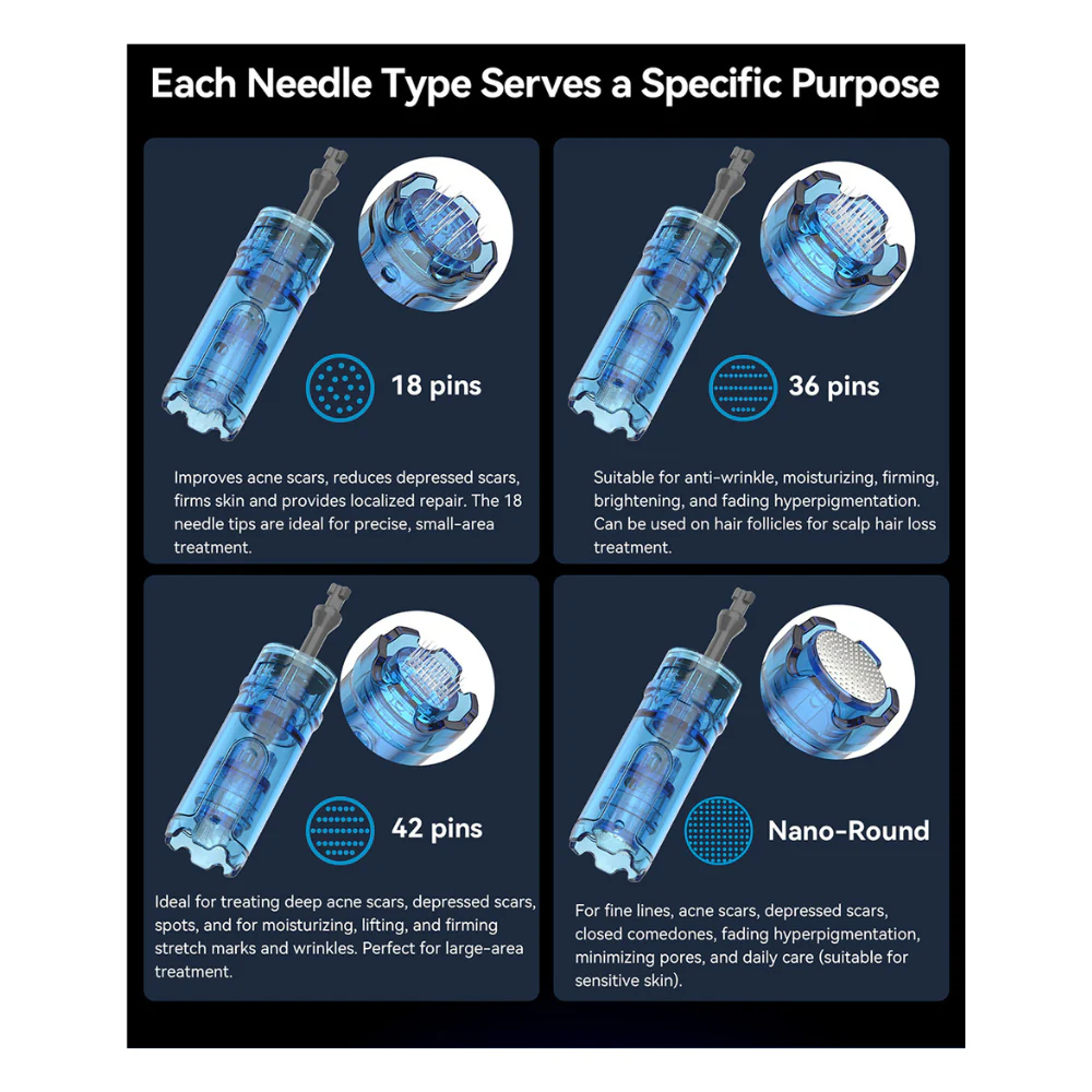 Nano Round Pin Cartridges for M9 (5 Pack) - Image 4