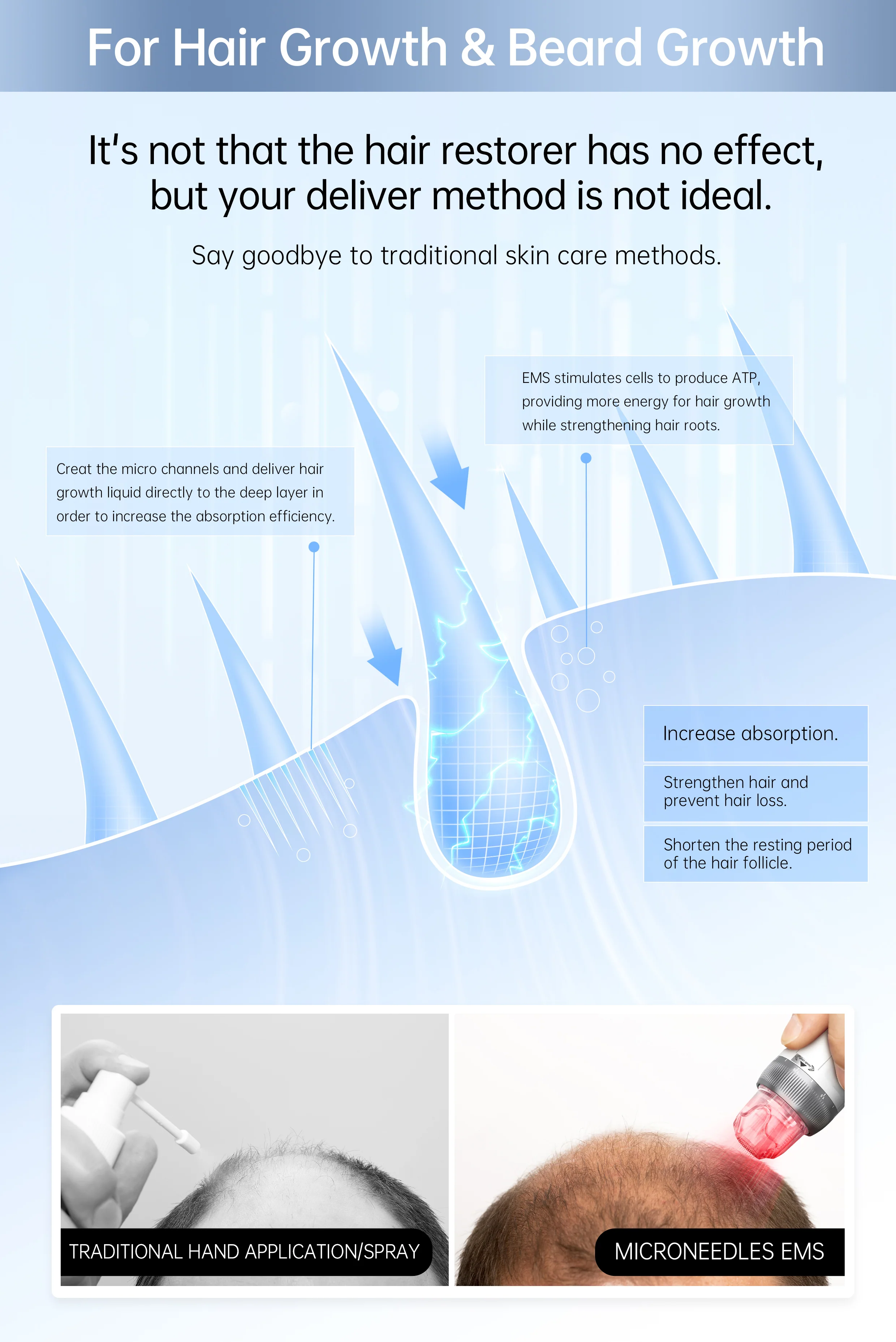 Bio Pen Q2 By Dr. Pen 3-in-1 Microneedling Pen With LED Light Therapy and Microcurrent - Image 25