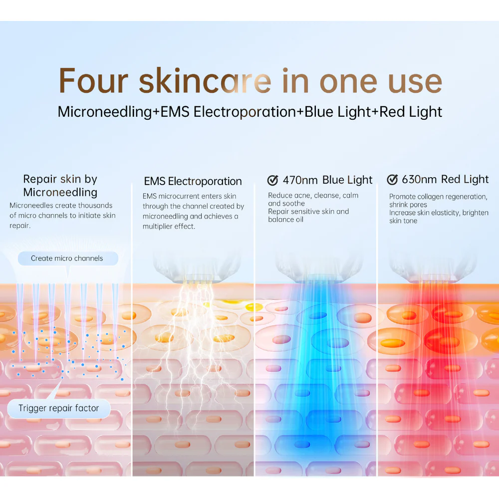 Bio Pen Q2 By Dr. Pen 3-in-1 Microneedling Pen With LED Light Therapy and Microcurrent - Image 8