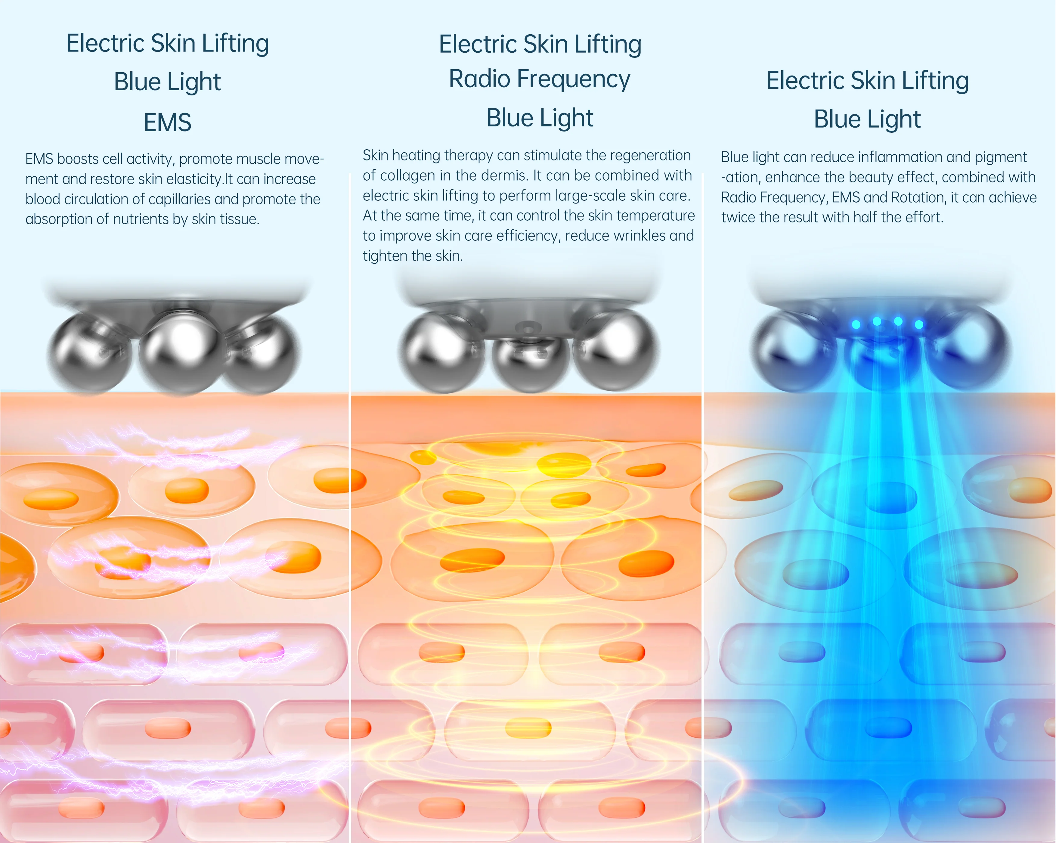 Bio Pen T6 By Dr. Pen Professional Radio Frequency Skin Tightening and Lifting Device - Image 26