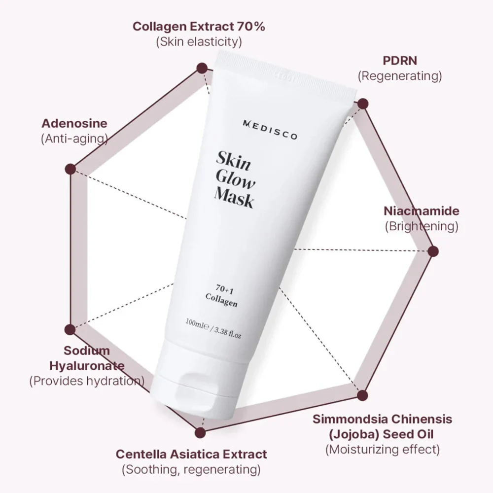 Medisco SkinGlow PDRN Collagen Mask 100ml - Image 4