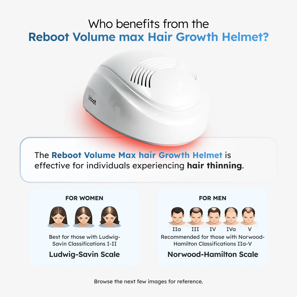 Reboot Volume Max Hair Growth Helmet 200 Laser Diodes - FDA Cleared - Image 8